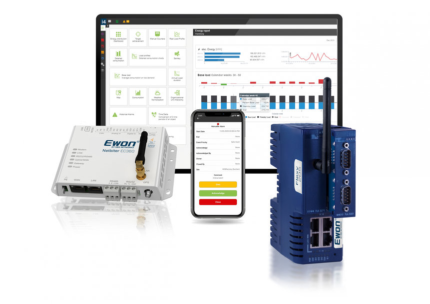HMS Networks presents new Ewon remote connectivity solutions where Hardware Meets Software 